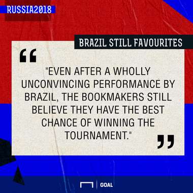 Brazil Costa Rica Reaction graphic