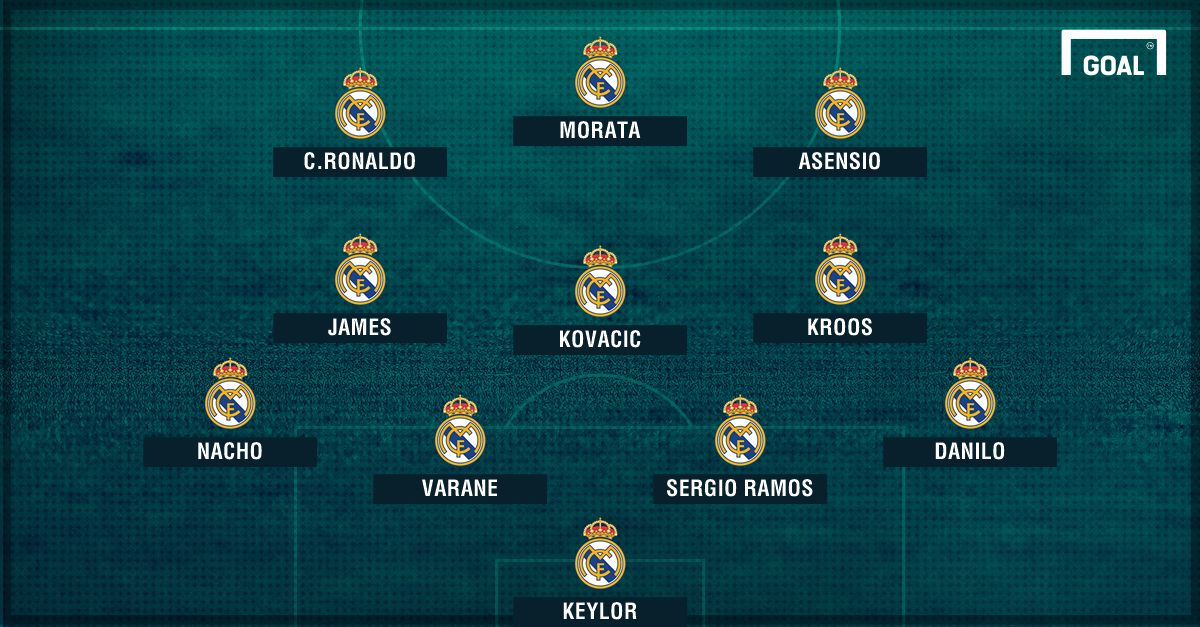 GFX Real Madrid