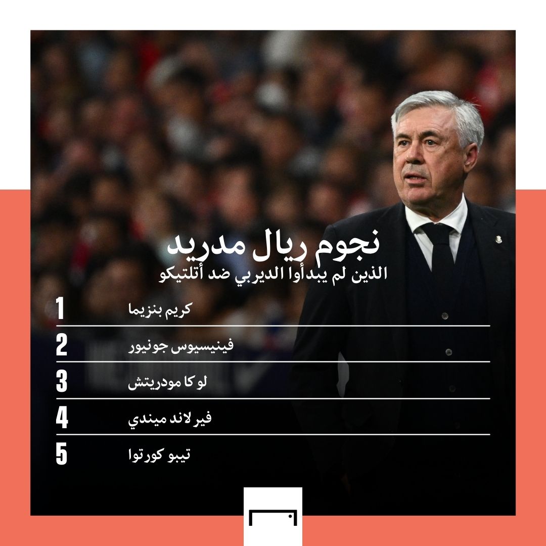 Real Madrid derby non starters GFX embed only