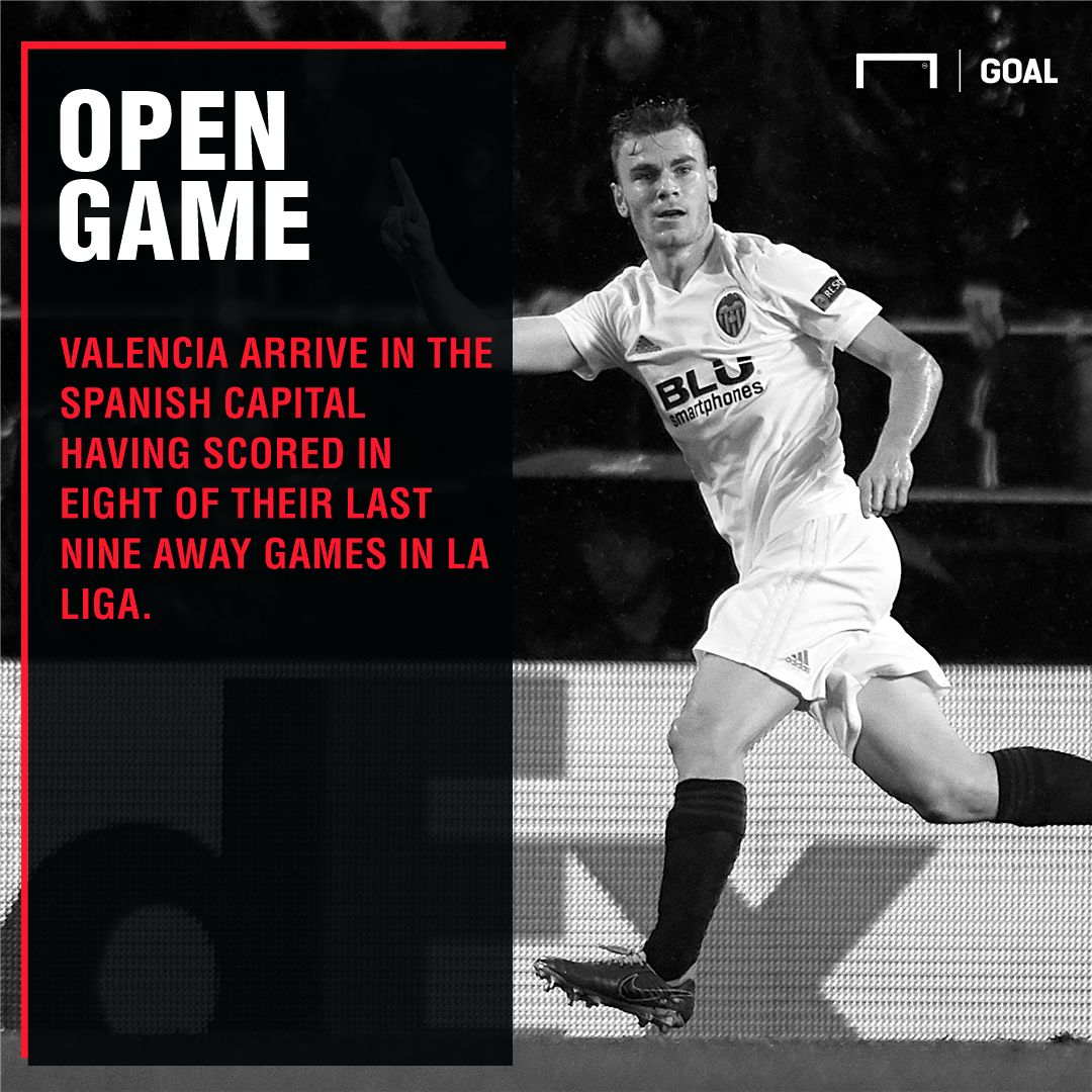 Atletico Madrid Valencia graphic
