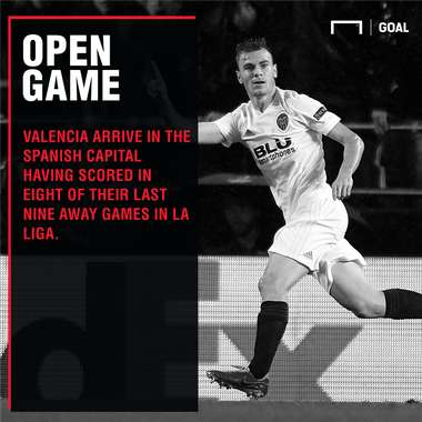 Atletico Madrid Valencia graphic