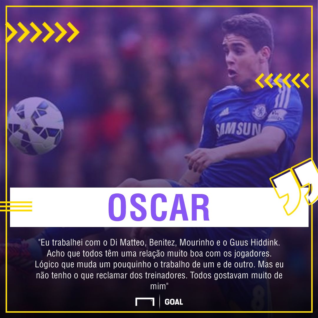 GFX Oscar I 04 10 17