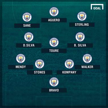 Man City XI Bernardo Silva 2