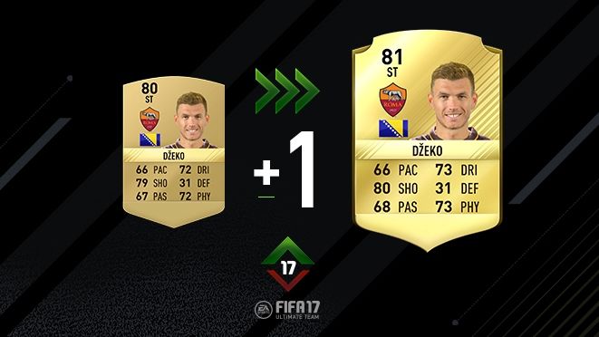 Dzeko FUT