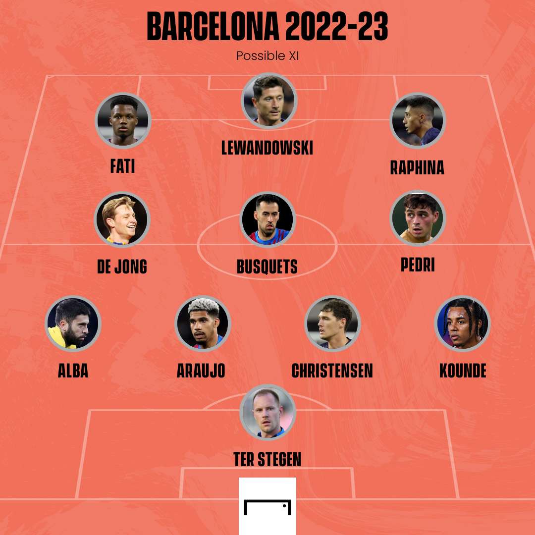 Barcelona XI