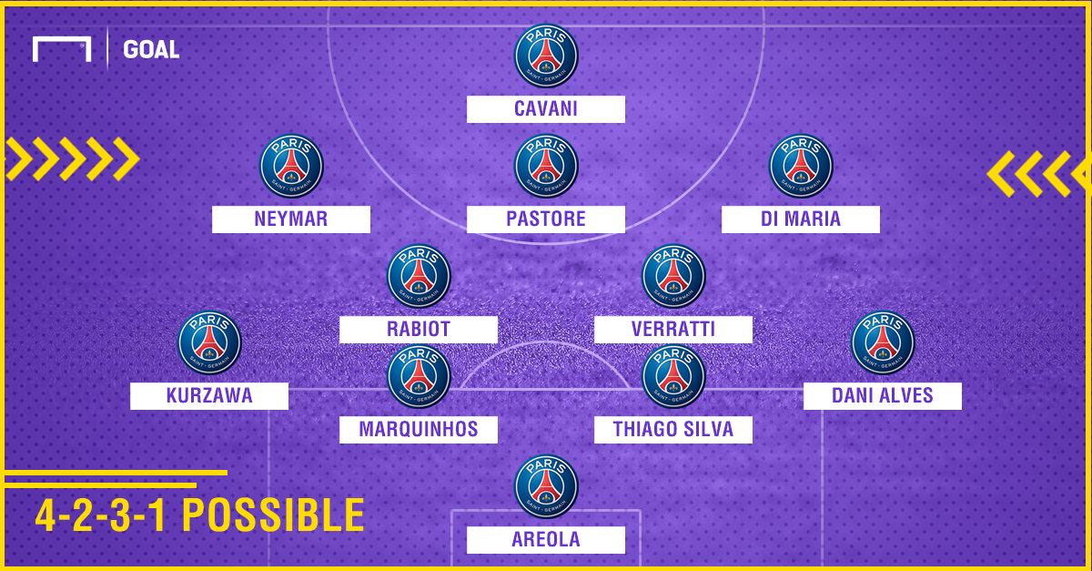 4-2-3-1 possible PSG