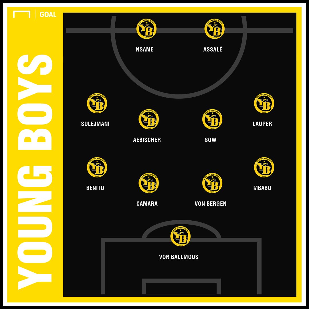 GFX_YOUNG BOYS 12122018
