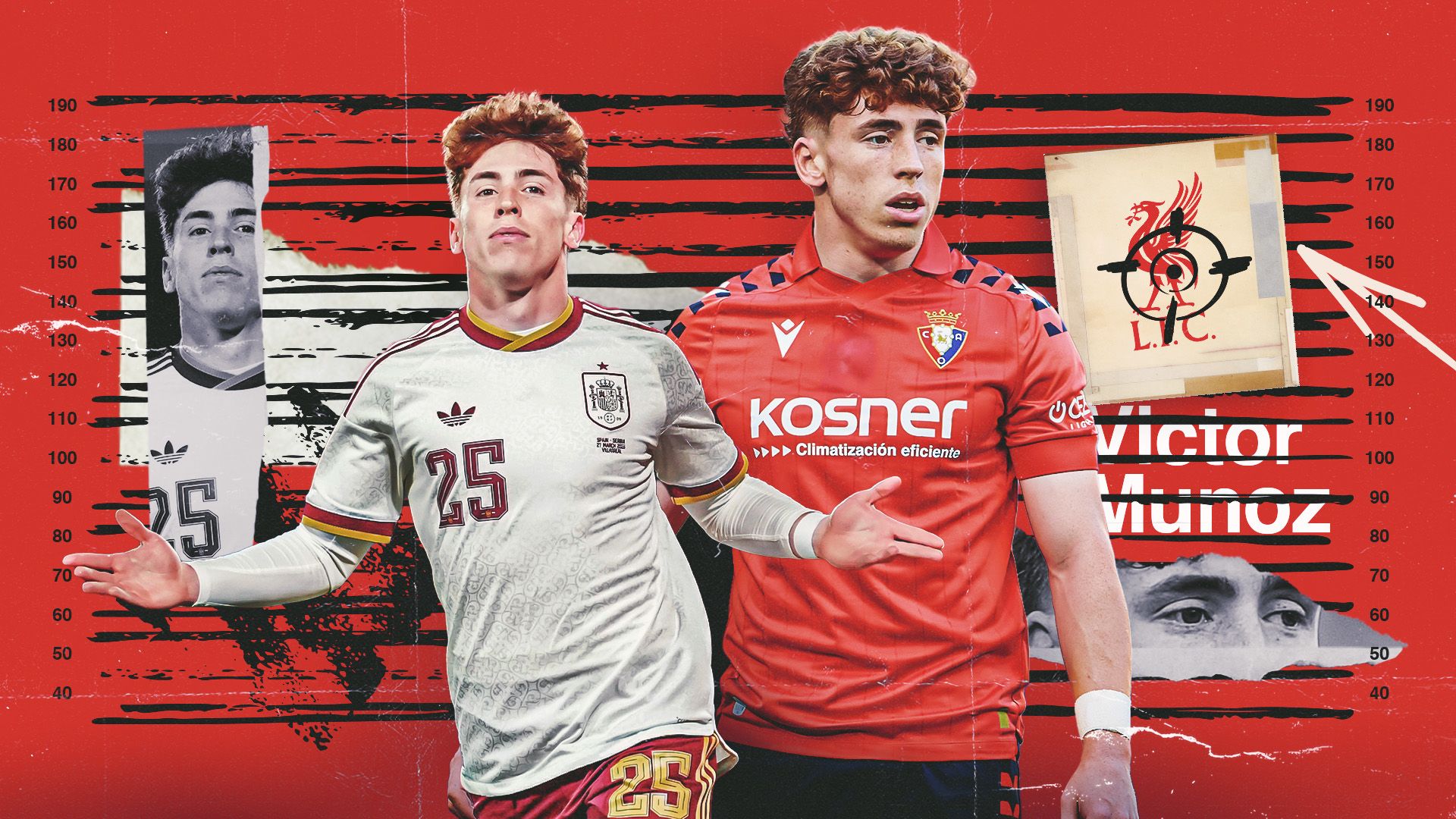 Victor Munoz Liverpool GFX