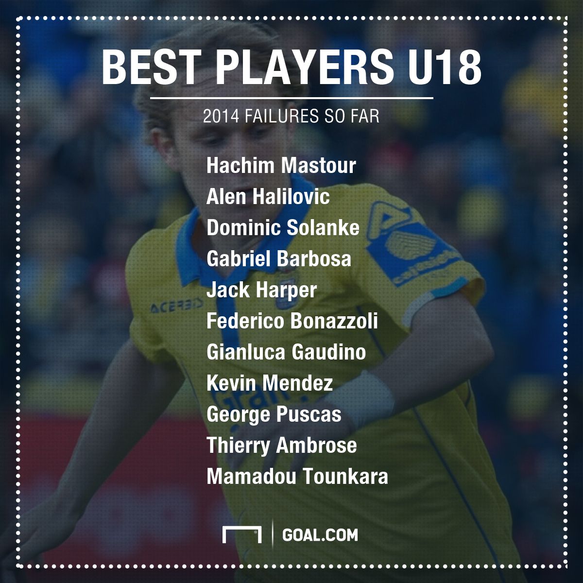 GFX Info Goal 50 2014 U18 failures