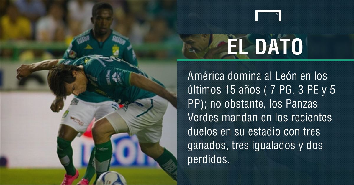 León-América