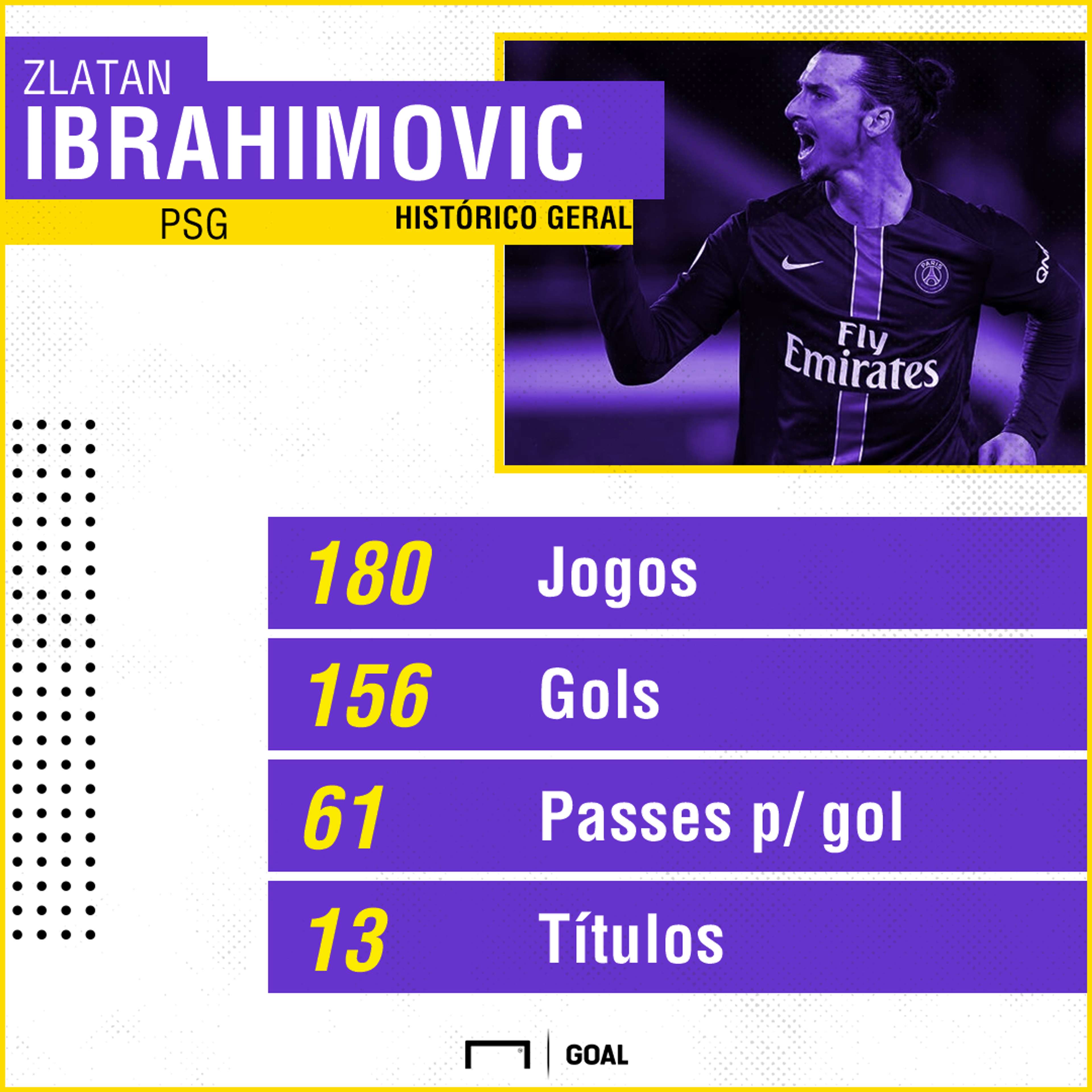 GFX Ibrahimovic PSG 09112018
