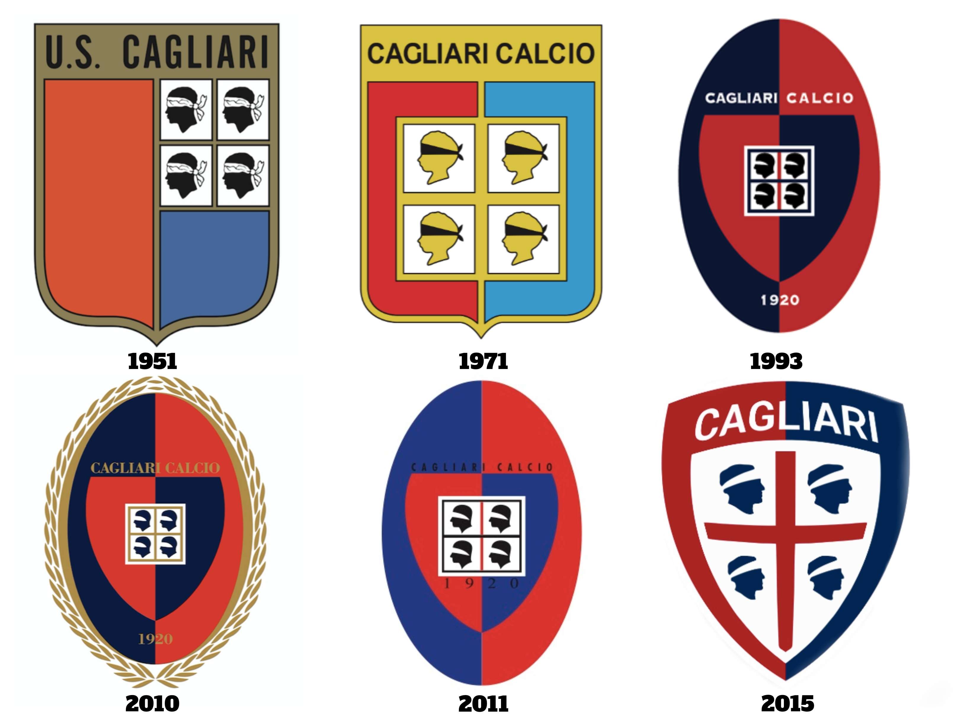 Cagliari Calcio crests through the years