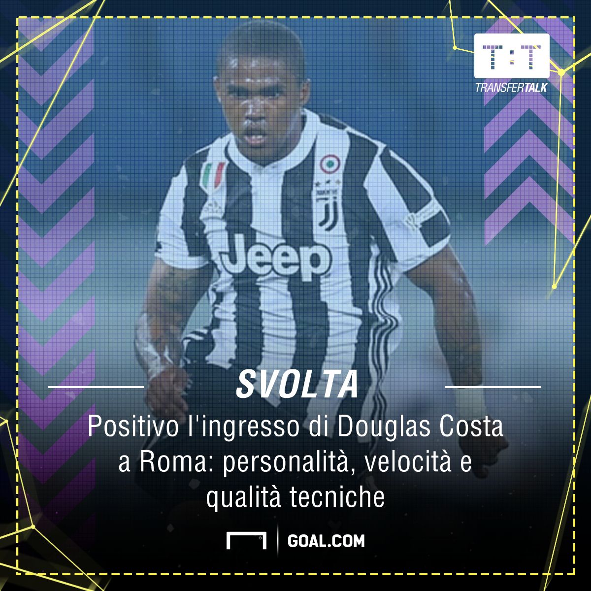 Douglas Costa