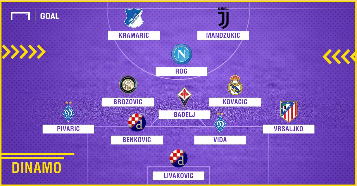 Dinamo Zagreb 2010-2018 composition