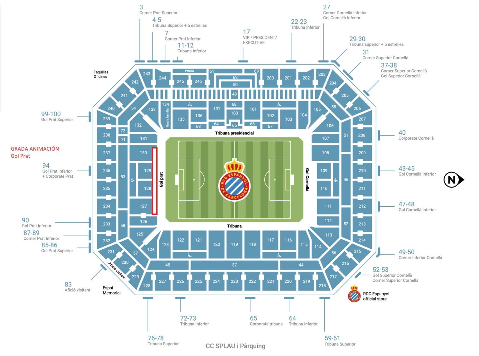 Plano estadio Espanyol entradas