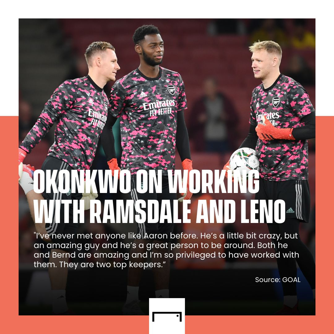 Okonkwo quote Ramsdale Leno