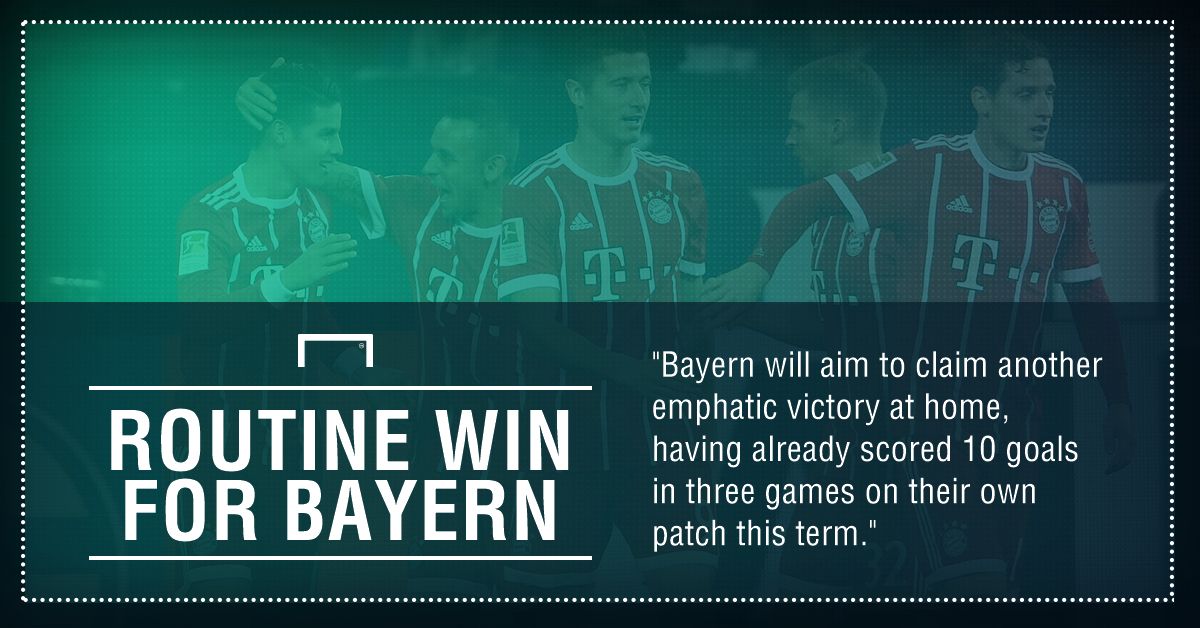 Bayern Munich Wolfsbug graphic