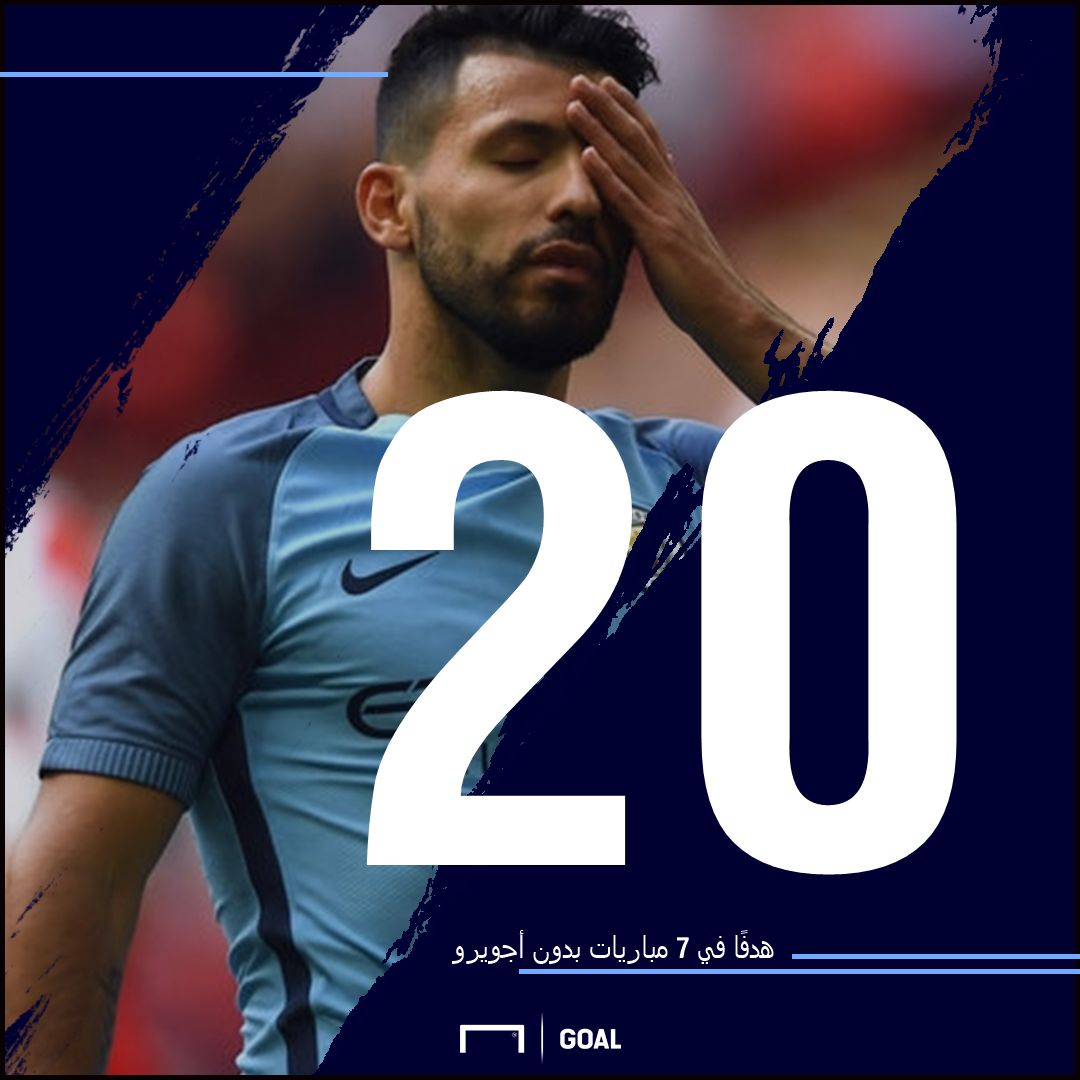 سيرجيو أجويرو مانشستر سيتي