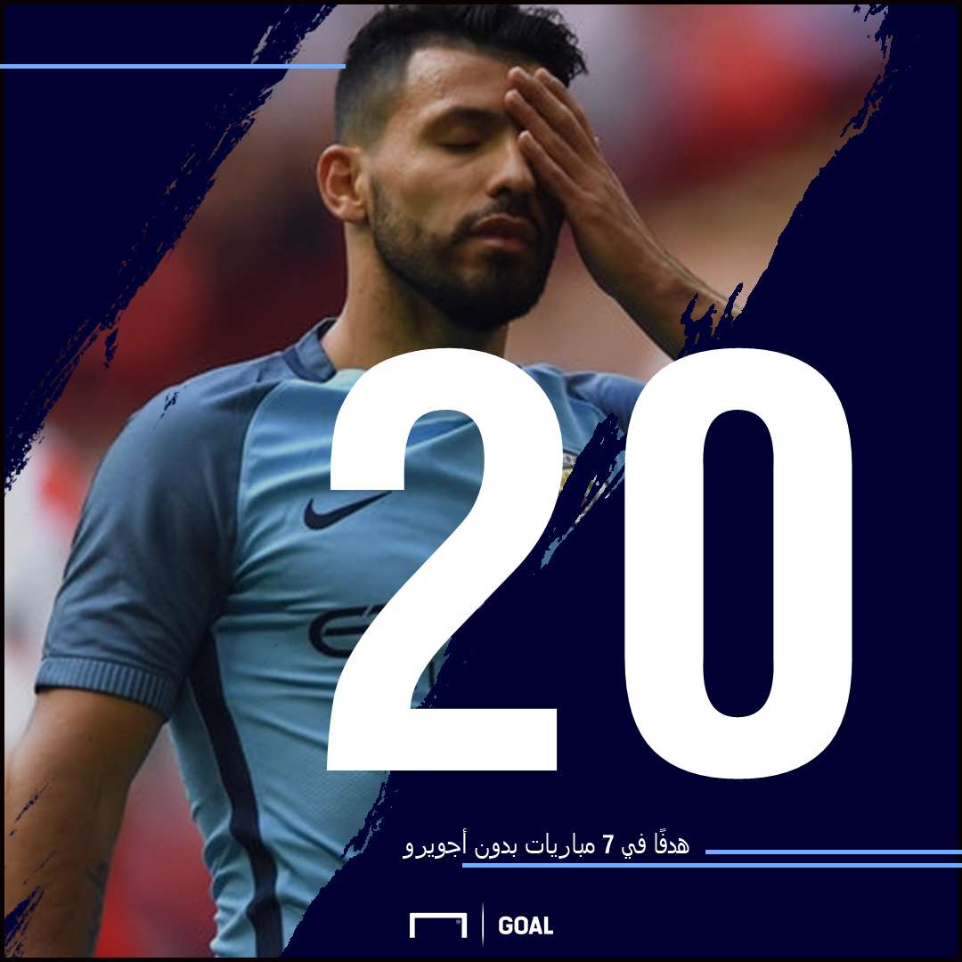 سيرجيو أجويرو مانشستر سيتي