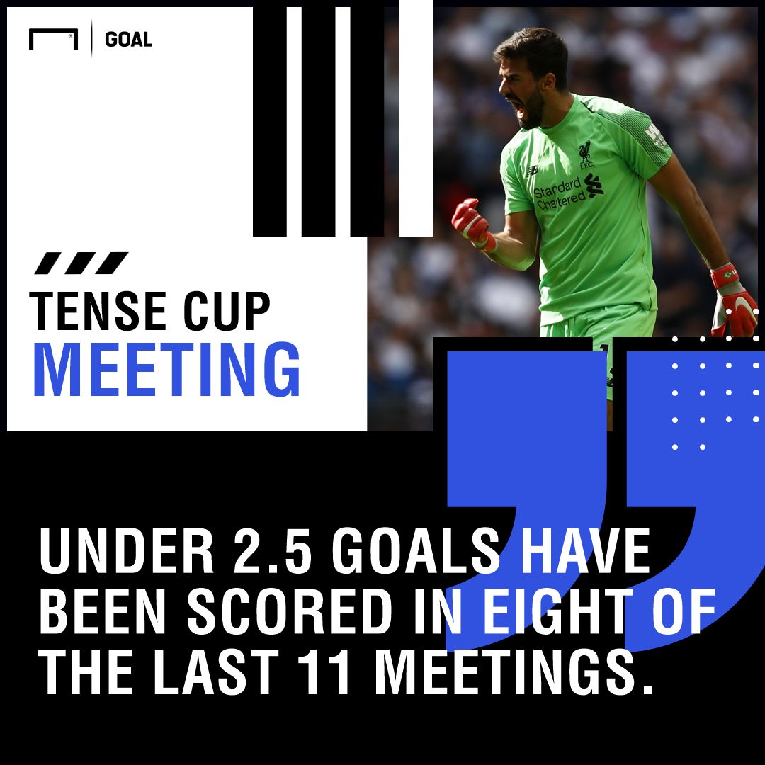 Liverpool Chelsea EFL Cup graphic