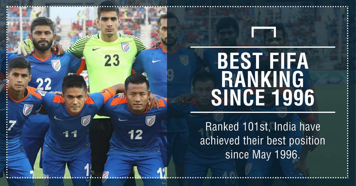 India FIFA Rankings April 2017