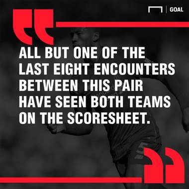 Tottenham Liverpool Champions League final graphic