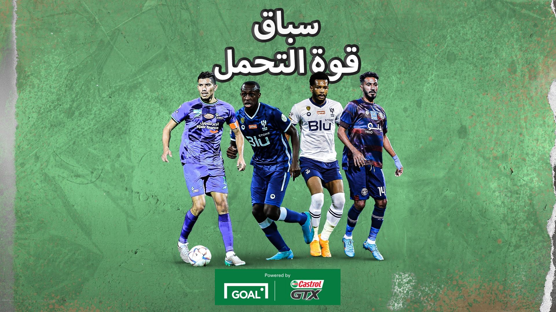 castrol - ranking header  (12) - rsl 2023