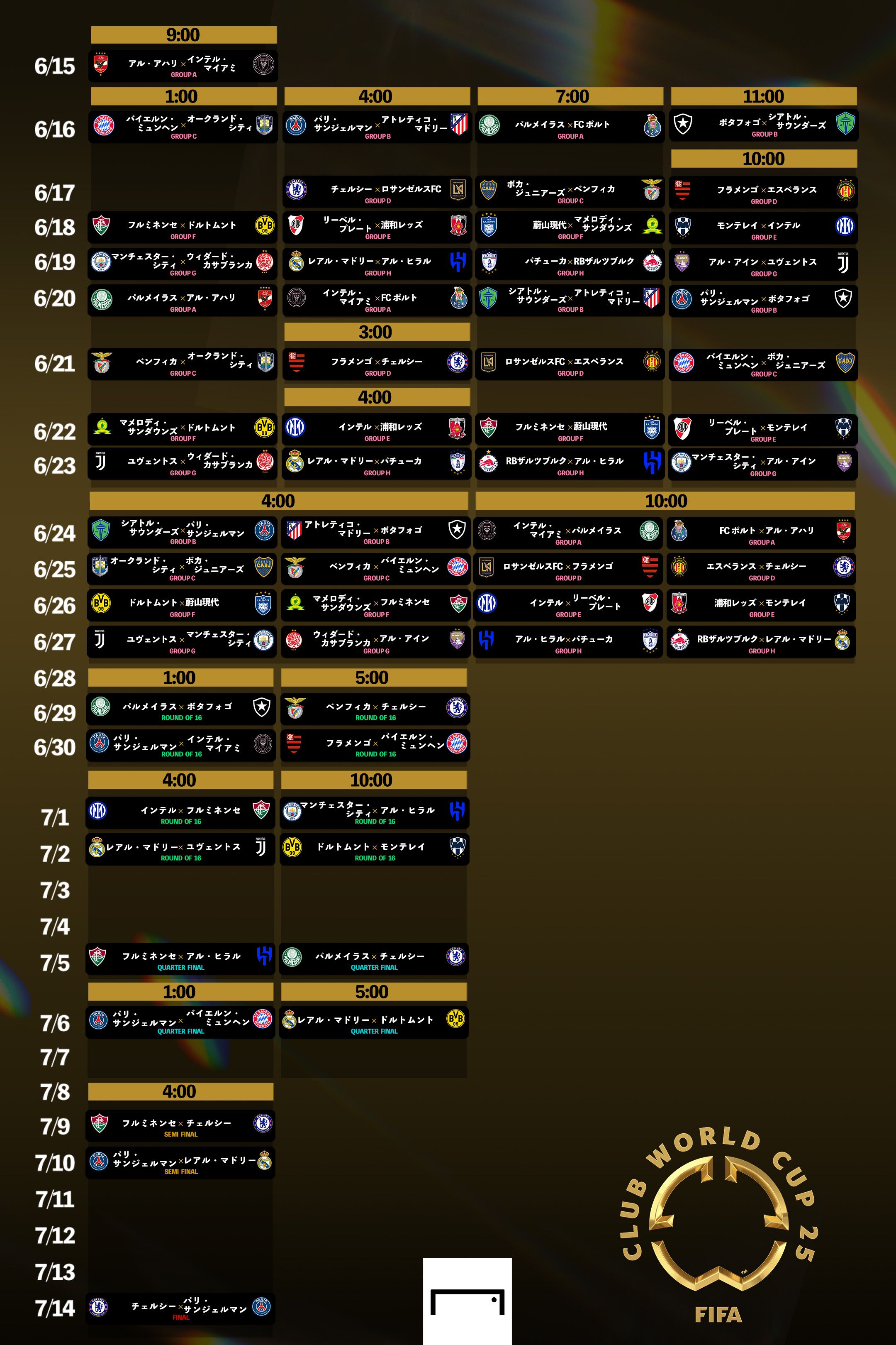 fifa club worldcup fixtures 20250710