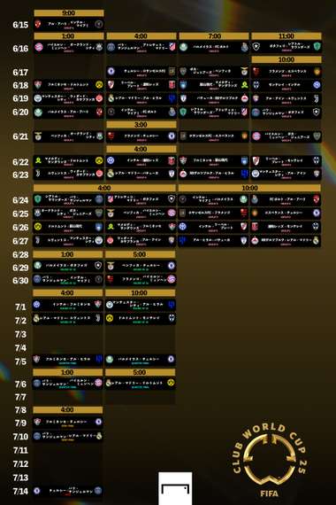 fifa club worldcup fixtures 20250710