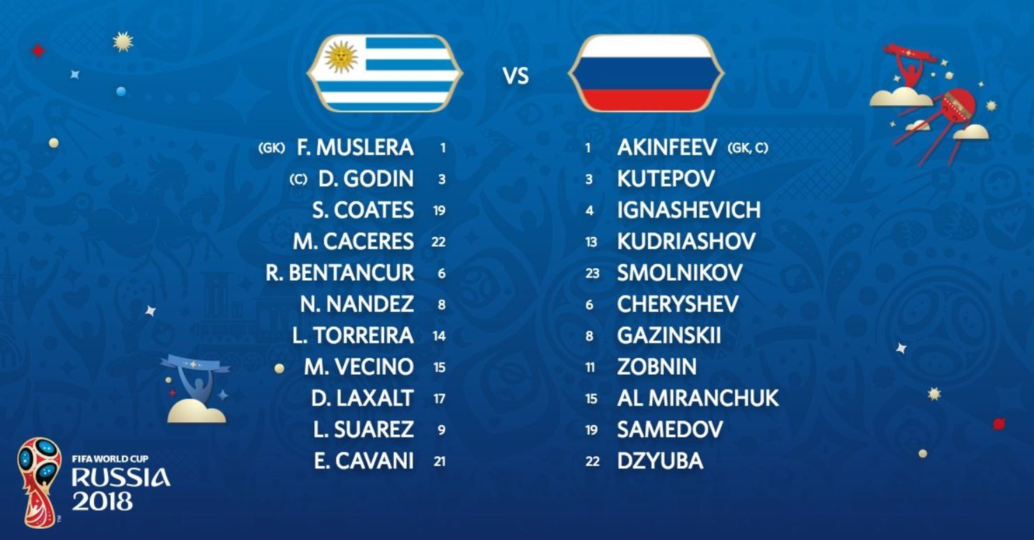 UruguayRussia