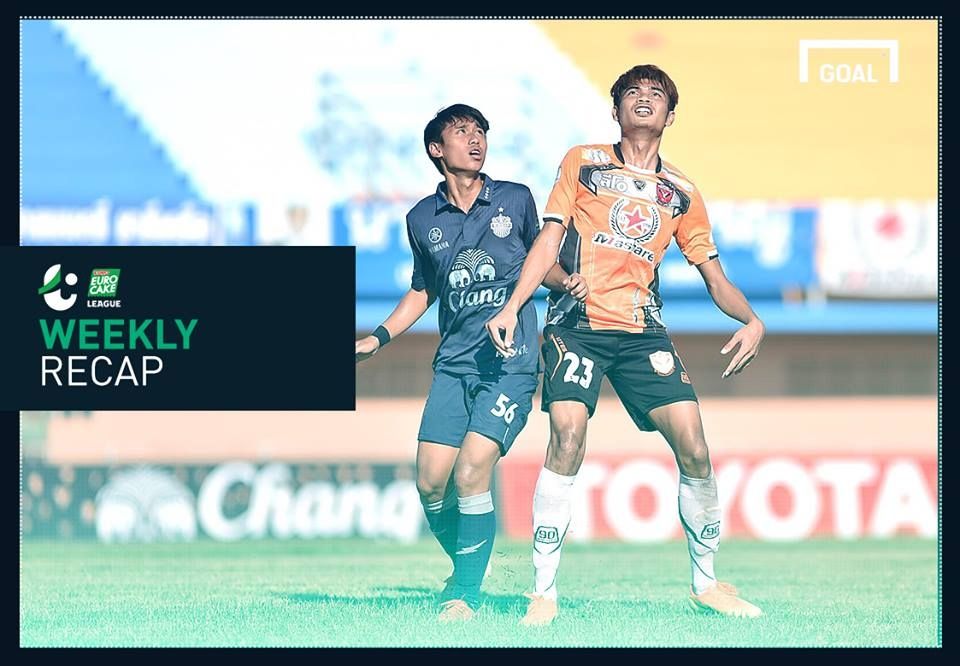 สรุปผลการแข่งขันฟุตบอล ยูโร่ เค้ก ลีก (T4) สัปดาห์ที่ 15