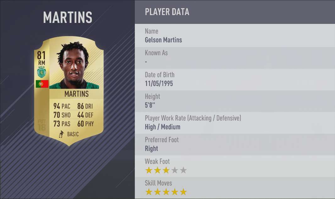 Gelson Martins FIFA 18 Skill Players