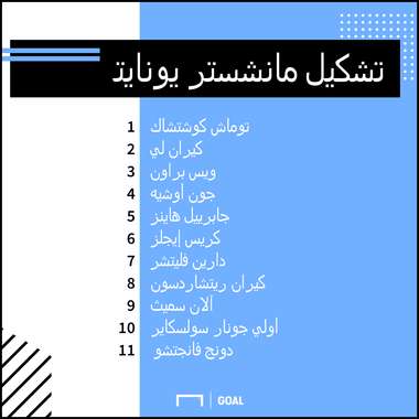 مانشستر يونايتد 2007