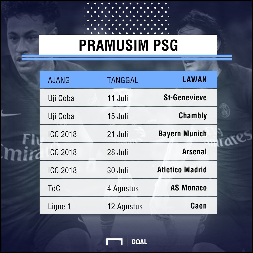 GFXID Jadwal Pramusim 2018 PSG