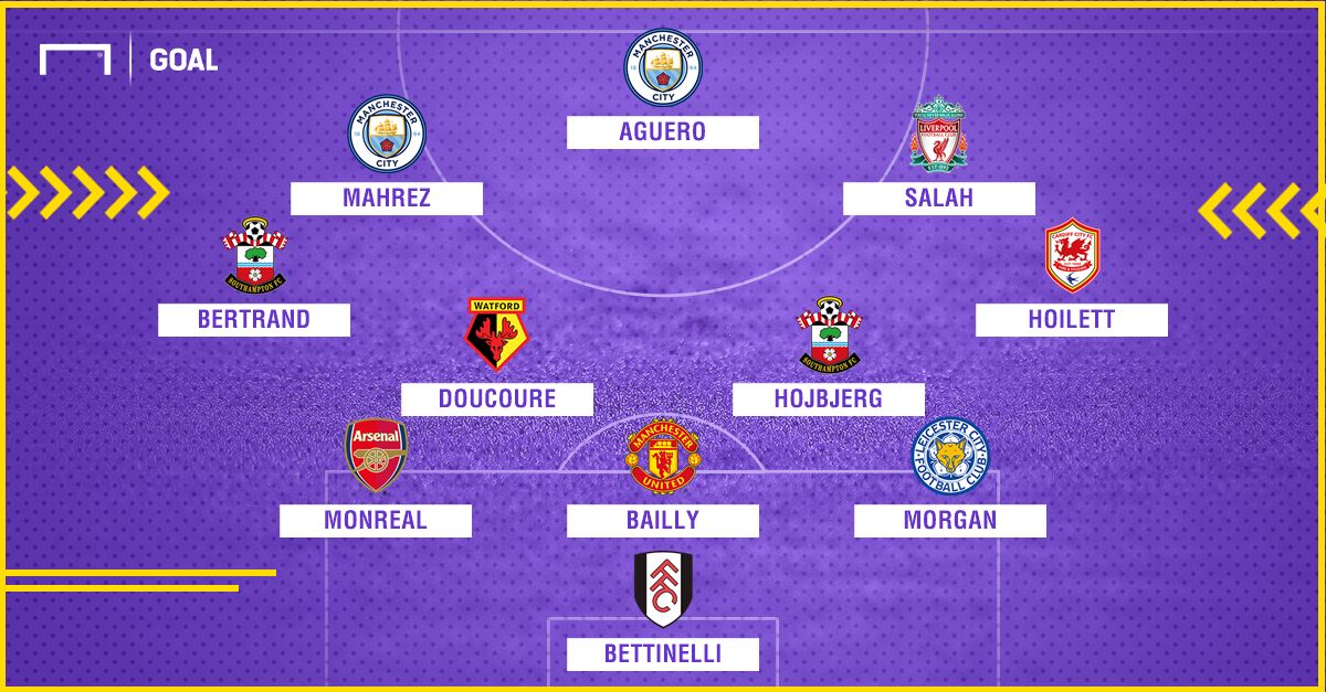 EPL Worst team of MD8 18/19