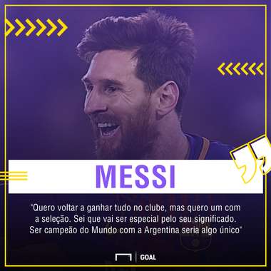 GFX Messi