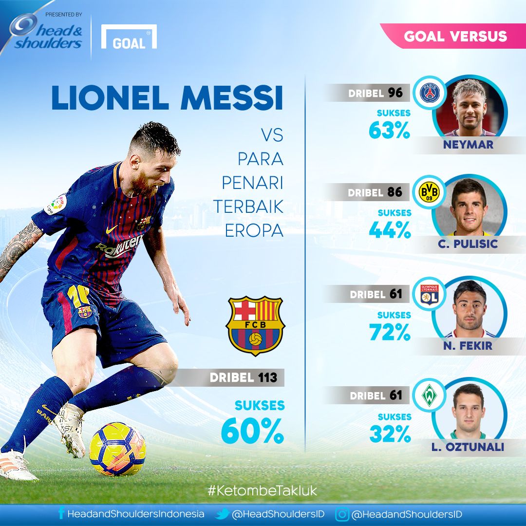 H&S - Goal Versus