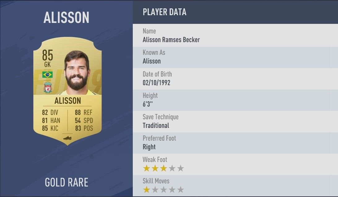 FIFA 19 11 Alisson