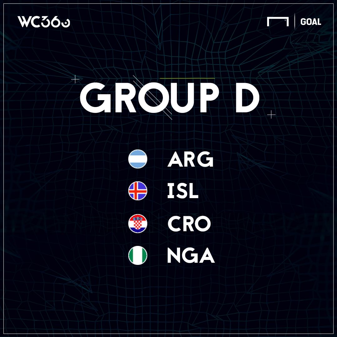 ロシアW杯グループD