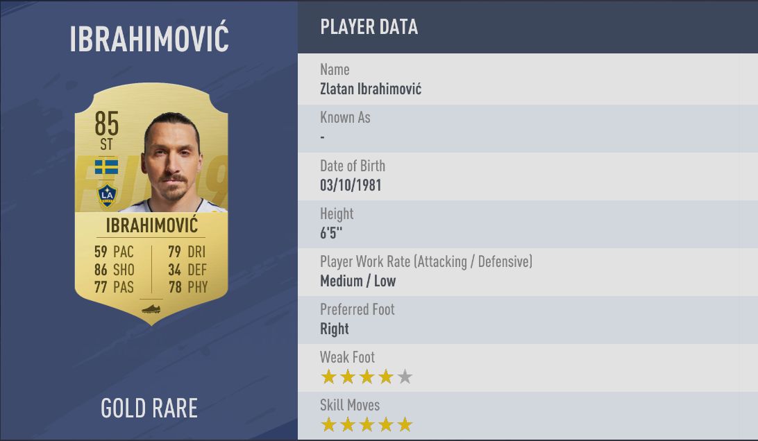 Zlatan Ibrahimovic | FIFA 19