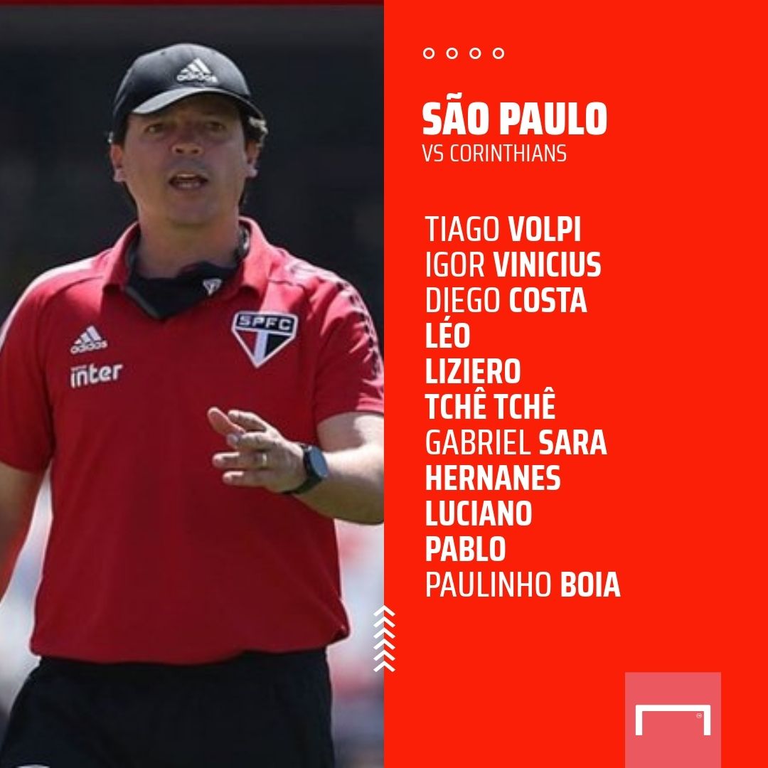 São Paulo vs Corinthians