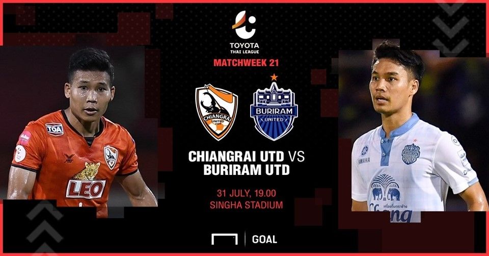 PREVIEW TOYOTA THAI LEAGUE : สิงห์ เชียงรายฯ - บุรีรัมย์ ยูไนเต็ด