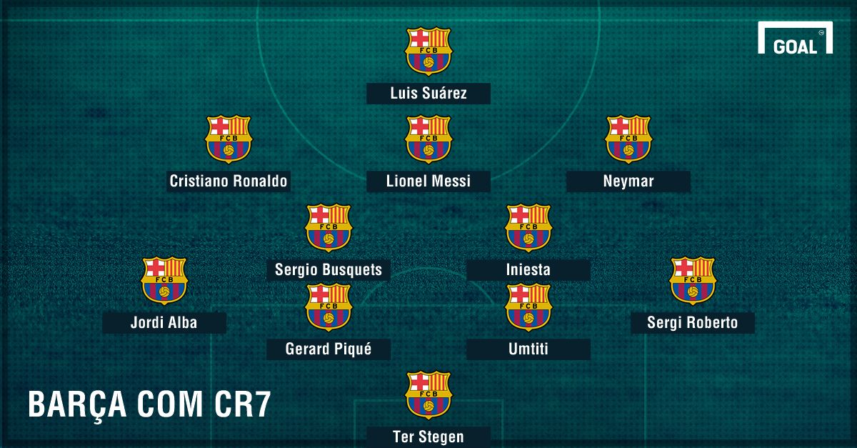 Como seria Cristiano Ronaldo no Barcelona 4-2-3-1 pela esquerda