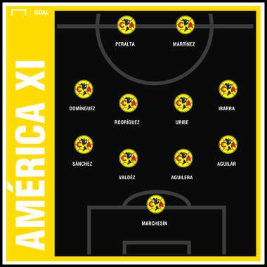 XI América