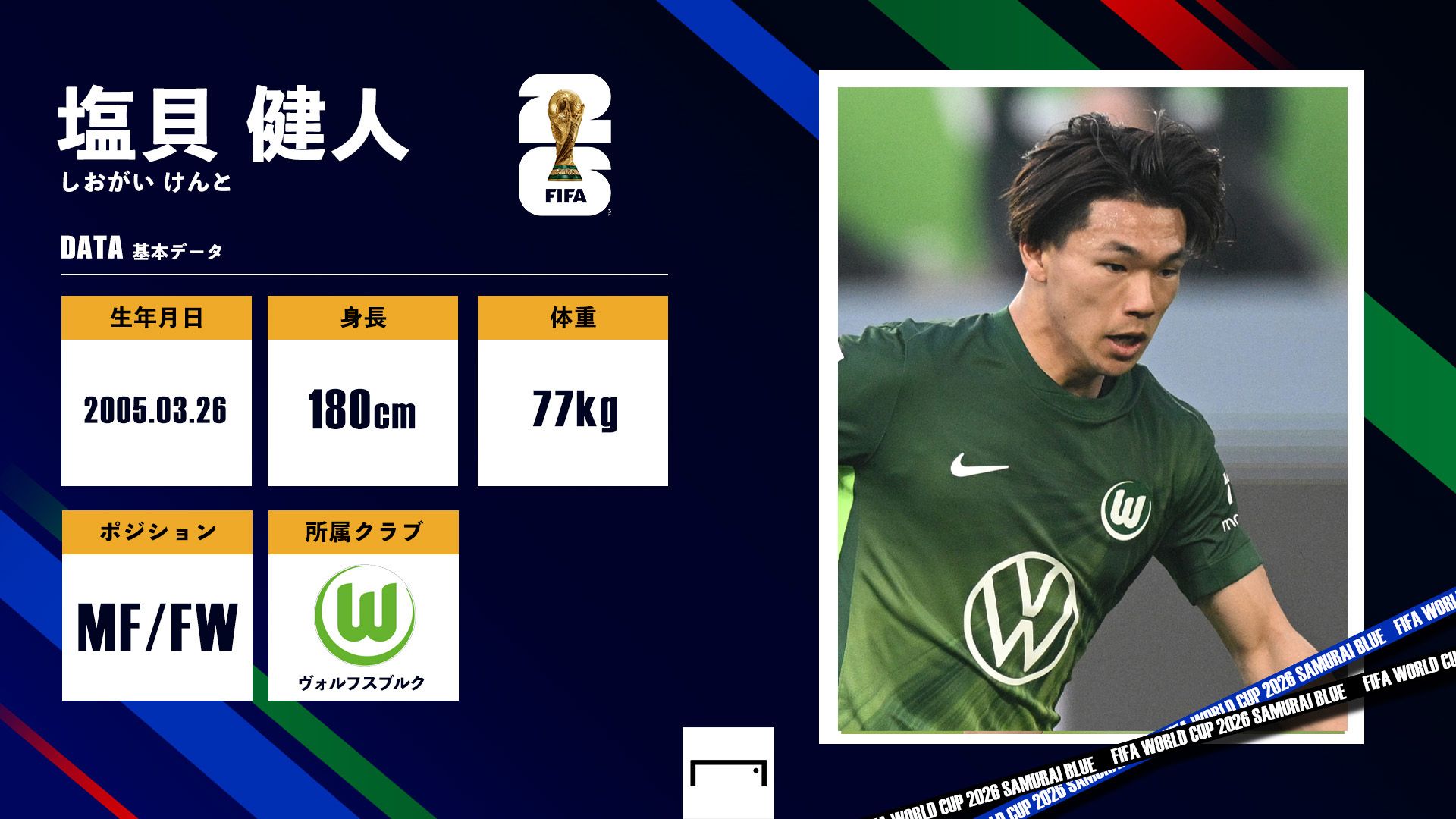 kento shiogai