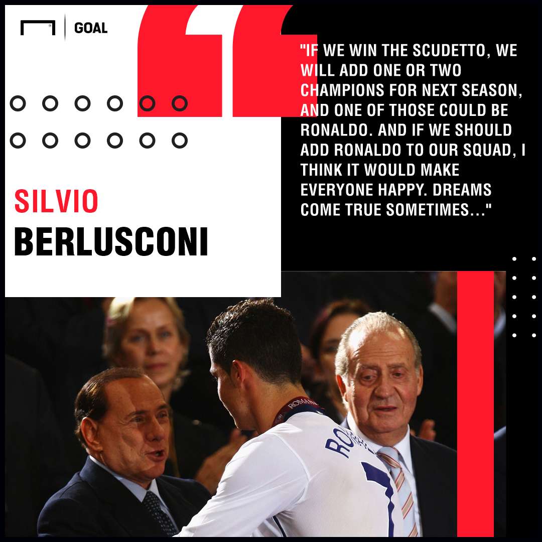 Cristiano Ronaldo Silvio Berlusconi PS