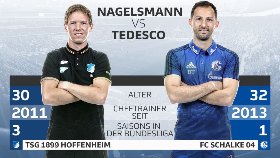 Julian Nagelsmann & Domenico Tedesco