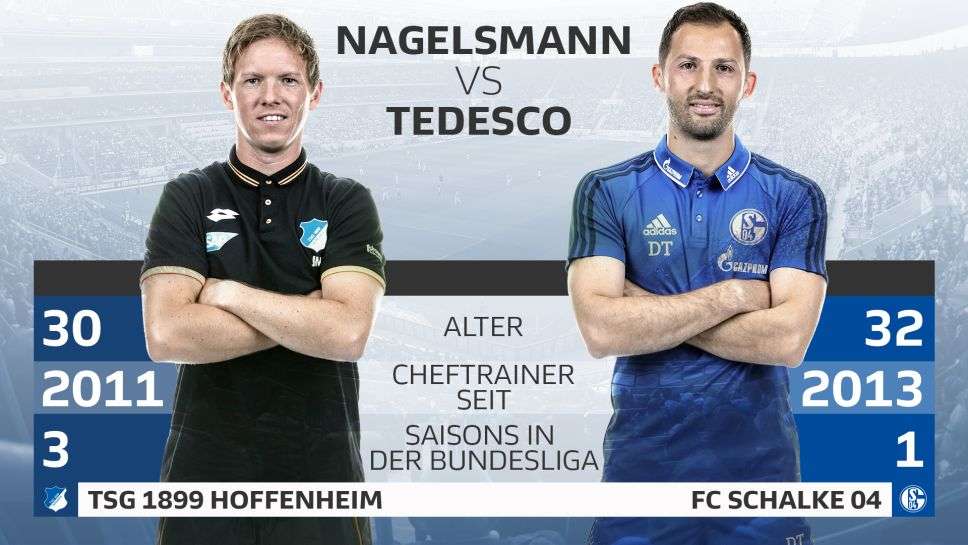 Julian Nagelsmann & Domenico Tedesco