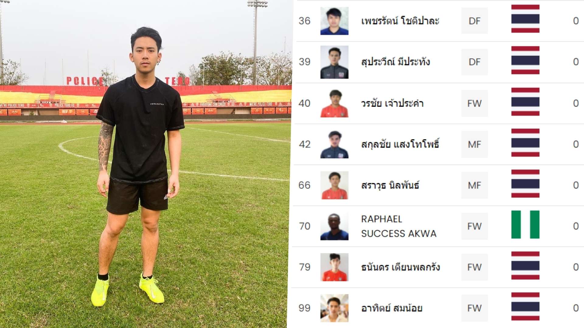 เบิ้ล ปทุมราช อาทิตย์ สมน้อย