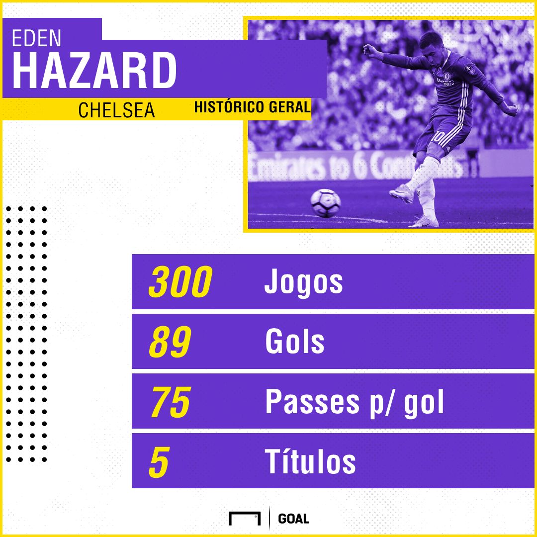 GFX Hazard 28062018